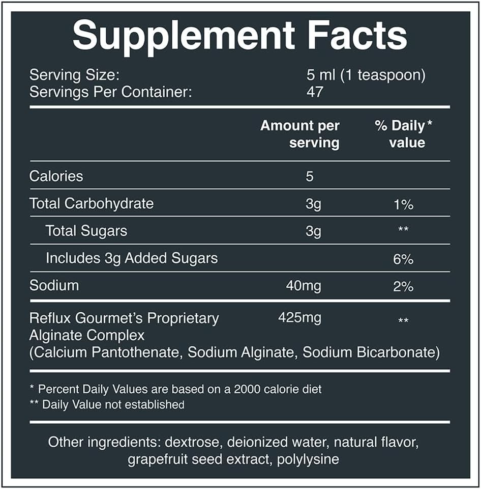 Preventing Acid Reflux